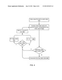 METHODS AND APPARATUS FOR TRACKING DATA FLOW BASED ON FLOW STATE VALUES diagram and image