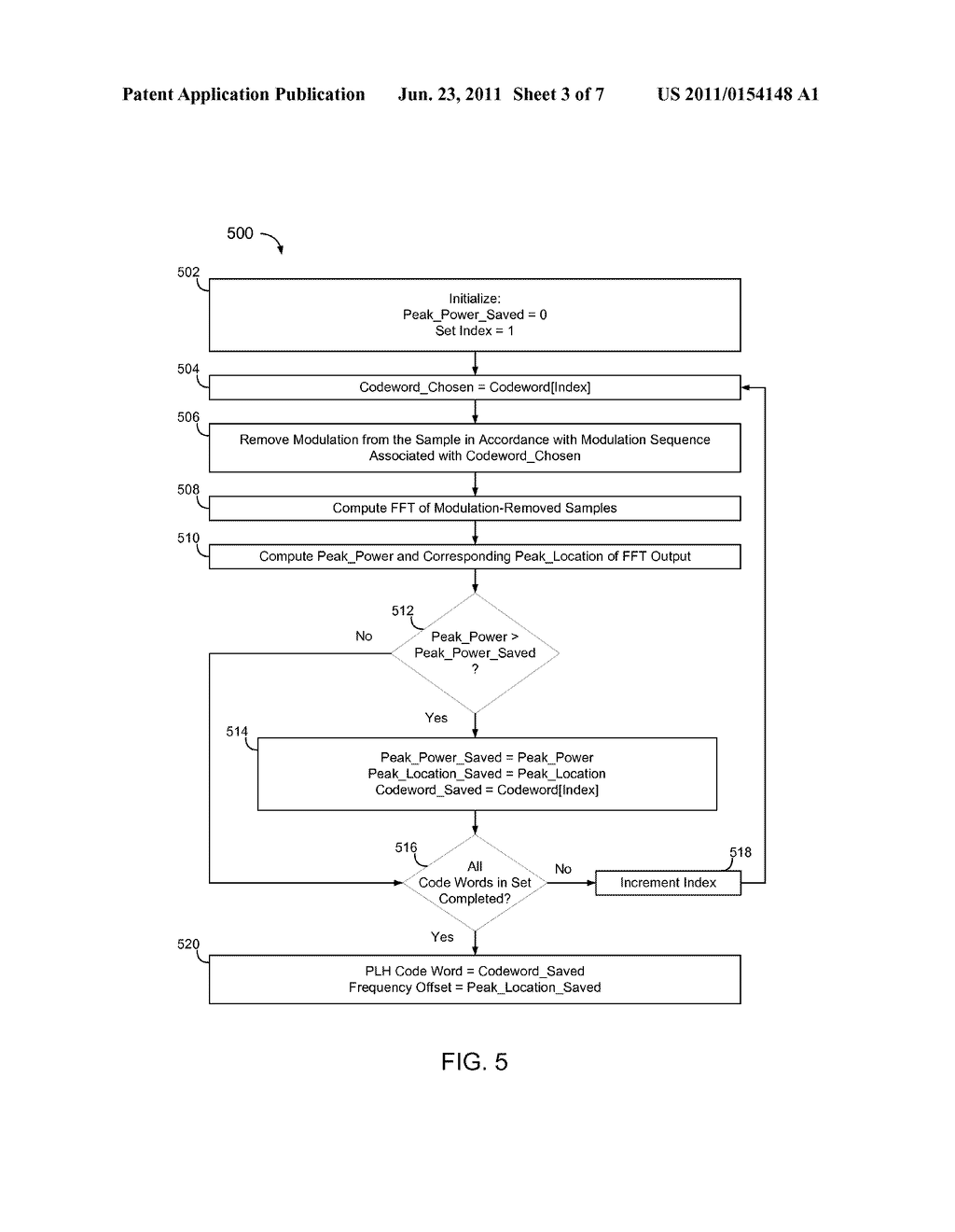 SPECTRAL CONTENT BASED DECODING AND FREQUENCY OFFSET ESTIMATION - diagram, schematic, and image 04