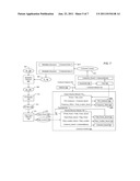 SPECTRAL CONTENT BASED DECODING AND FREQUENCY OFFSET ESTIMATION diagram and image