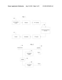 METHODS AND APPARATUS FOR EARLY STOP ALGORITHM OF TURBO DECODING diagram and image