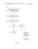 Hybrid Error Correction Code (ECC) For A Processor diagram and image