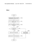 STORAGE APPARATUS AND DATA TRANSFER METHOD diagram and image