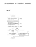 STORAGE APPARATUS AND DATA TRANSFER METHOD diagram and image