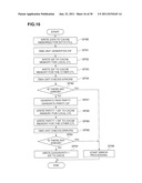 STORAGE APPARATUS AND DATA TRANSFER METHOD diagram and image