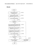 STORAGE APPARATUS AND DATA TRANSFER METHOD diagram and image