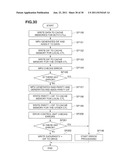 STORAGE APPARATUS AND DATA TRANSFER METHOD diagram and image