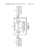 Blanking Primitives Masking Circuit diagram and image