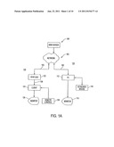 SYSTEM AND METHOD FOR DISTRIBUTION AND NAVIGATION OF INTERNET CONTENT diagram and image