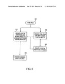 SYSTEM AND METHOD FOR DISTRIBUTION AND NAVIGATION OF INTERNET CONTENT diagram and image