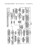 Method, System and Computer Readable Medium for Addressing Handling from a     Computer Program diagram and image