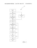 OUTPUT PREVIEW FOR A USER INTERFACE diagram and image