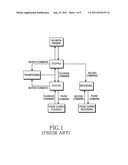 SYSTEM AND METHOD FOR DISPLAYING DOCUMENT CONTENT USING UPnP diagram and image