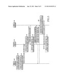 SYSTEM AND METHOD FOR DISPLAYING DOCUMENT CONTENT USING UPnP diagram and image