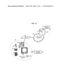 Methods, Systems, and Products for Calendaring Applications diagram and image