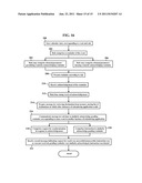 Methods, Systems, and Products for Calendaring Applications diagram and image