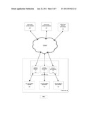 CLOUD-BASED USER INTERFACE AUGMENTATION diagram and image