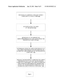 CLOUD-BASED USER INTERFACE AUGMENTATION diagram and image