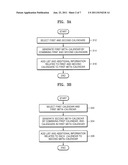 APPARATUS AND METHOD FOR PROVIDING MULTI-LAYER DIGITAL CALENDAR diagram and image