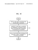 APPARATUS AND METHOD FOR PROVIDING MULTI-LAYER DIGITAL CALENDAR diagram and image