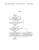 APPARATUS AND METHOD FOR PROVIDING MULTI-LAYER DIGITAL CALENDAR diagram and image