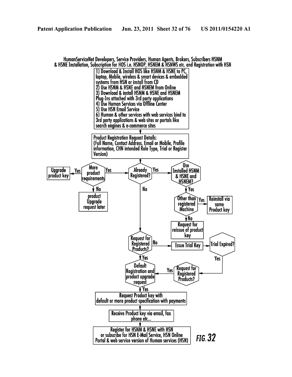 METHOD AND SYSTEM FOR PUBLISHING AND SUBSCRIBING IN SOCIAL NETWORK - diagram, schematic, and image 33