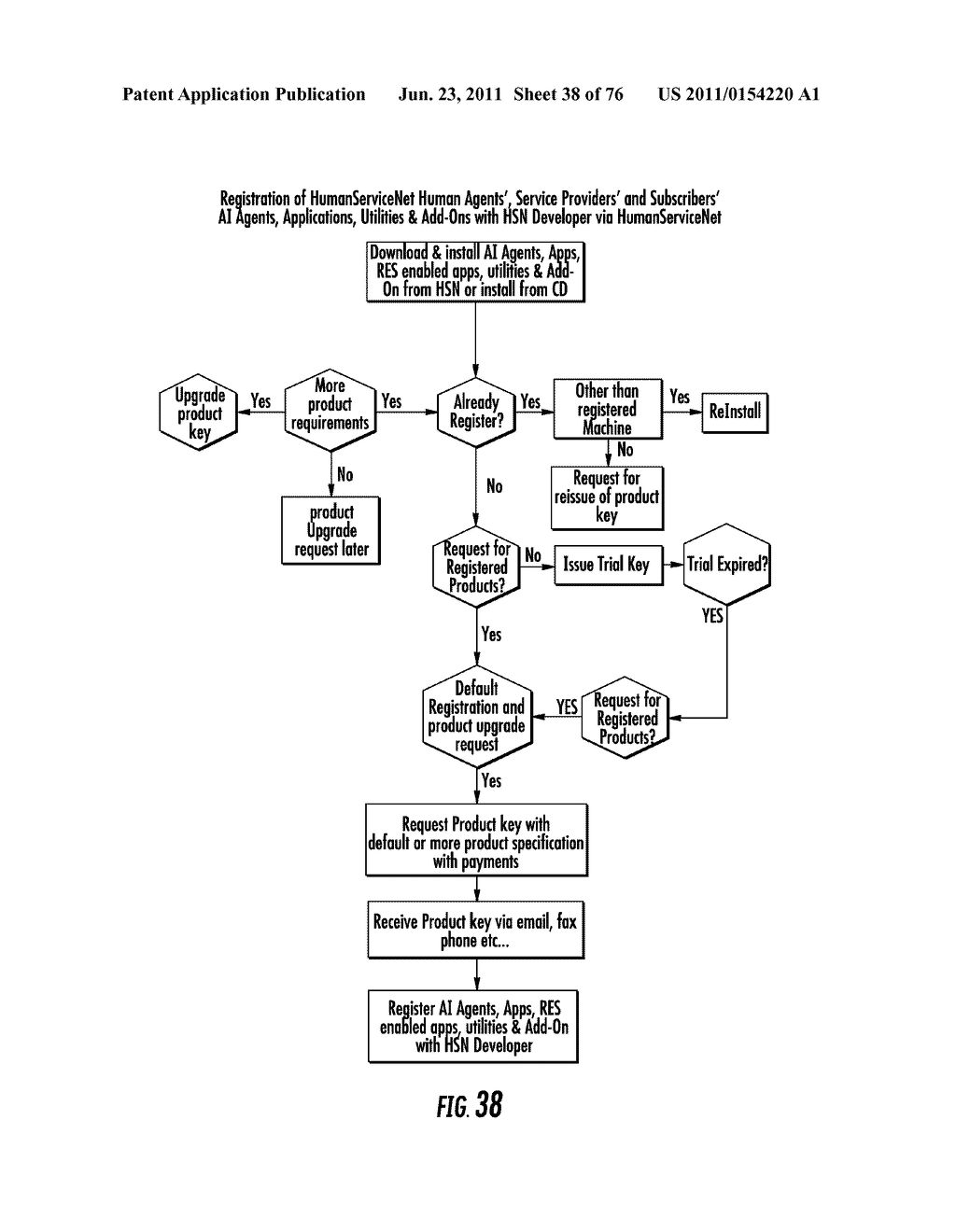 METHOD AND SYSTEM FOR PUBLISHING AND SUBSCRIBING IN SOCIAL NETWORK - diagram, schematic, and image 39