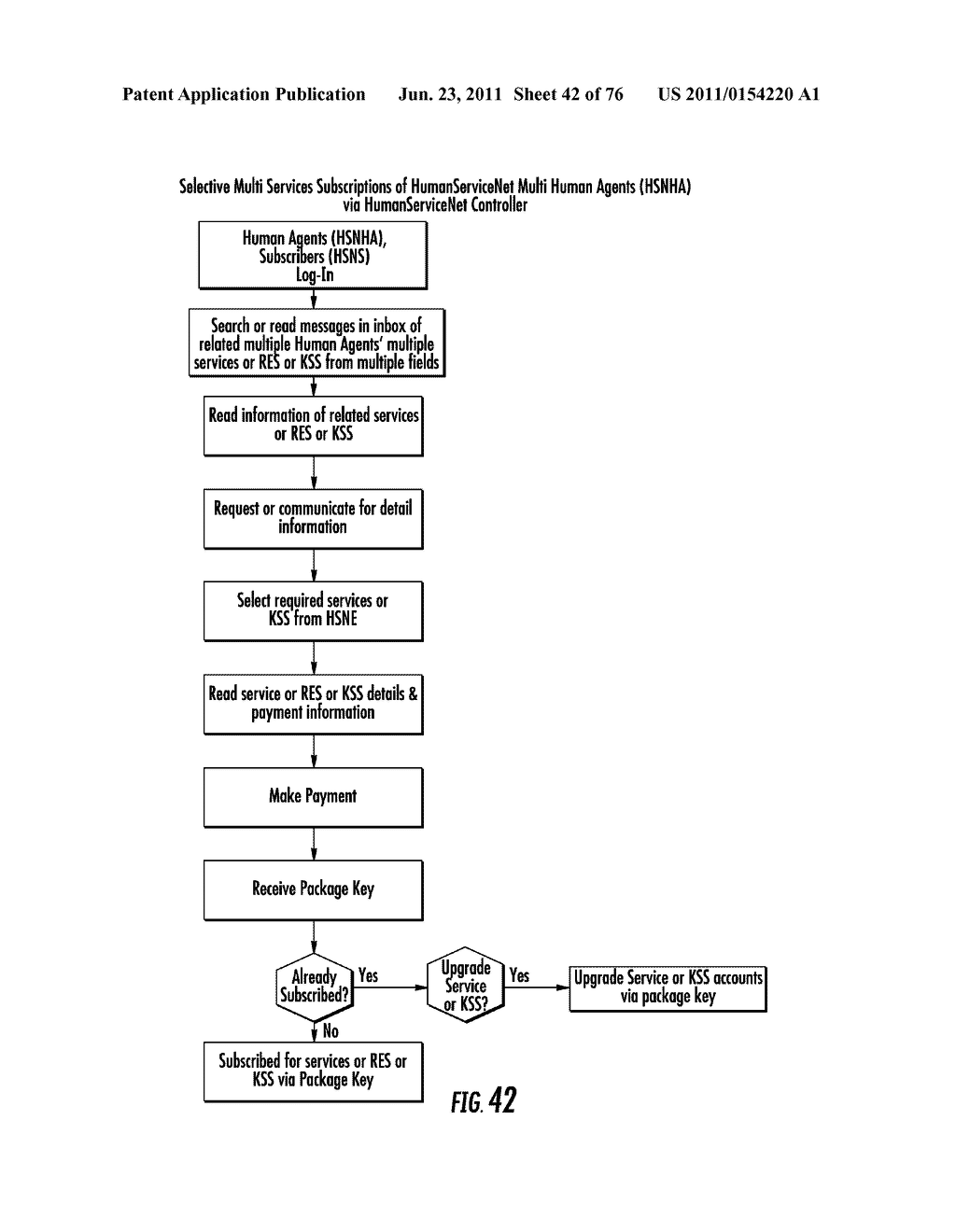 METHOD AND SYSTEM FOR PUBLISHING AND SUBSCRIBING IN SOCIAL NETWORK - diagram, schematic, and image 43