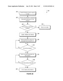 CHIP MODEL OF AN EXTENSIBLE PLUG-IN ARCHITECTURE FOR ENTERPRISE MASHUPS diagram and image