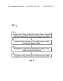 PROCESSES TO LEARN ENTERPRISE DATA MATCHING diagram and image