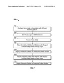 PROCESSES TO LEARN ENTERPRISE DATA MATCHING diagram and image