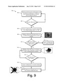 Creating Awareness of Accesses to Privacy-Sensitive Devices diagram and image