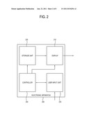 ELECTRONIC APPARATUS AND METHOD OF CONTROLLING THE SAME diagram and image