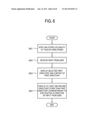 ELECTRONIC APPARATUS AND METHOD OF CONTROLLING THE SAME diagram and image