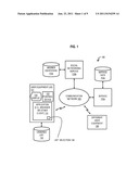 METHOD AND APPARATUS FOR QUICK SELECTION FROM ORDERED LIST diagram and image