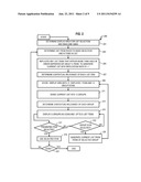 METHOD AND APPARATUS FOR QUICK SELECTION FROM ORDERED LIST diagram and image