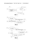 METHOD AND APPARATUS FOR OPERATING IN POINTING AND ENHANCED GESTURING     MODES diagram and image