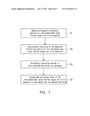 METHOD FOR DESIGNING TWO-DIMENSIONAL ARRAY OVERLAY TARGET SETS AND METHOD     AND SYSTEM FOR MEASURING OVERLAY ERRORS USING THE SAME diagram and image