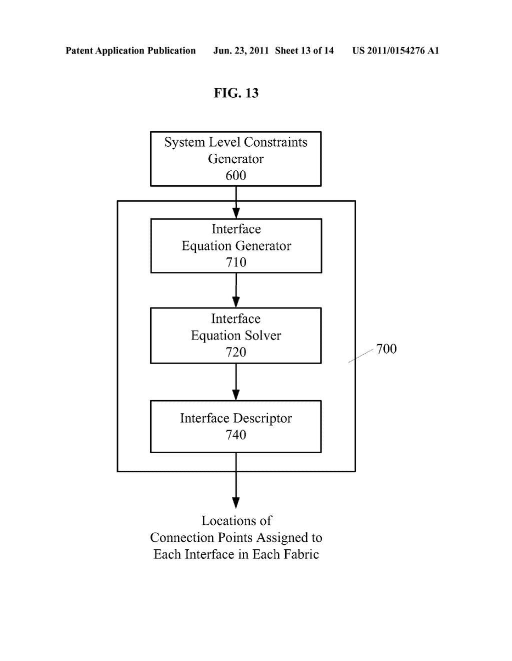 METHOD AND SYSTEM FOR OPTIMALLY PLACING AND ASSIGNING INTERFACES IN A     CROSS-FABRIC DESIGN ENVIRONMENT - diagram, schematic, and image 14