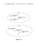 DECISION MODULES diagram and image