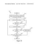 DECISION MODULES diagram and image