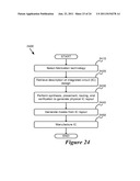 DECISION MODULES diagram and image