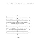 SYSTEM AND METHOD FOR REMOTELY COMPILING MULTI-PLATFORM NATIVE     APPLICATIONS FOR MOBILE DEVICES diagram and image