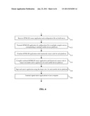 SYSTEM AND METHOD FOR REMOTELY COMPILING MULTI-PLATFORM NATIVE     APPLICATIONS FOR MOBILE DEVICES diagram and image