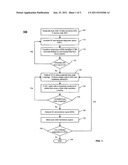 Methods And Apparatuses For Endian Conversion diagram and image