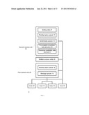  SYSTEM, METHOD AND COMPUTER PROGRAM PRODUCT FOR DEBUGGING A SYSTEM diagram and image