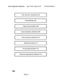  SYSTEM, METHOD AND COMPUTER PROGRAM PRODUCT FOR DEBUGGING A SYSTEM diagram and image