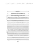  SYSTEM, METHOD AND COMPUTER PROGRAM PRODUCT FOR DEBUGGING A SYSTEM diagram and image