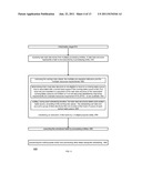  SYSTEM, METHOD AND COMPUTER PROGRAM PRODUCT FOR DEBUGGING A SYSTEM diagram and image