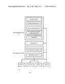  SYSTEM, METHOD AND COMPUTER PROGRAM PRODUCT FOR DEBUGGING A SYSTEM diagram and image