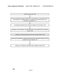  SYSTEM, METHOD AND COMPUTER PROGRAM PRODUCT FOR DEBUGGING A SYSTEM diagram and image